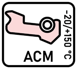 ACM