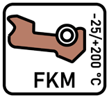 FKM